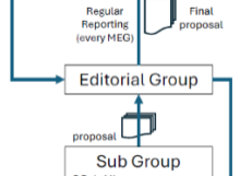 20260206_gids_voor_toepassing_featured