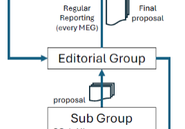 20260206_gids_voor_toepassing_featured